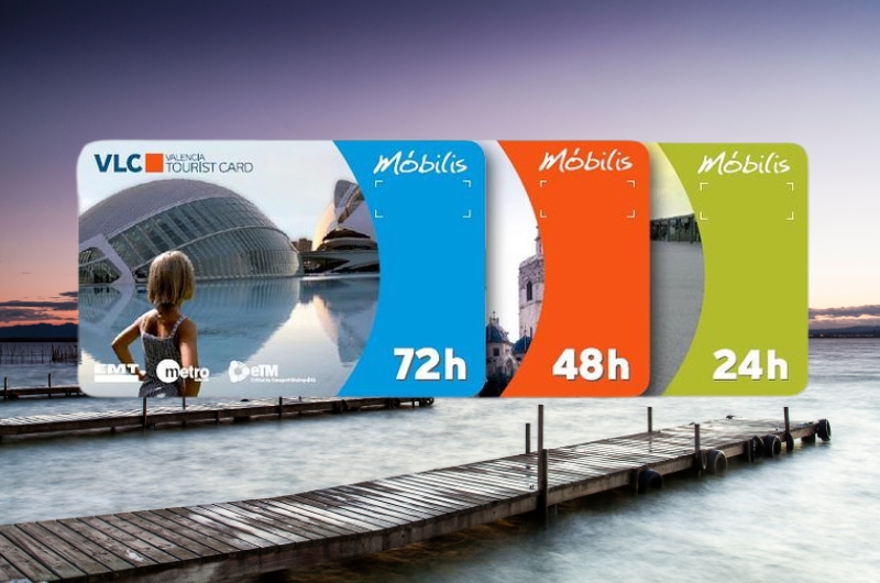 Valencia Tourist Card